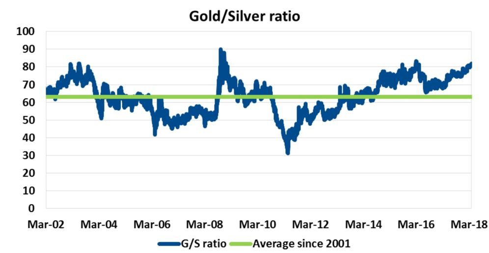 ���y���߄�(sh��)