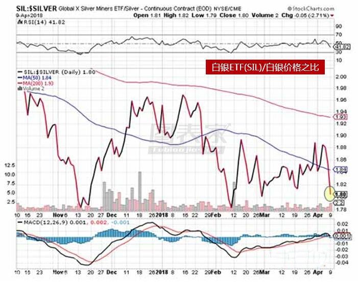 ���y��/���y�r��