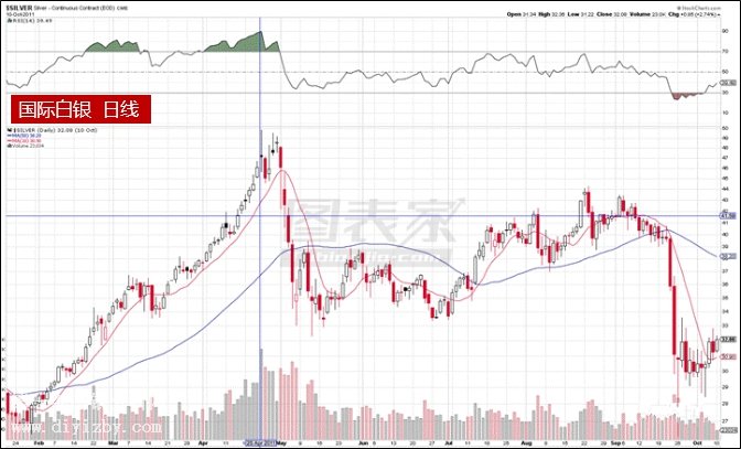 ���y�վ��߄݈D