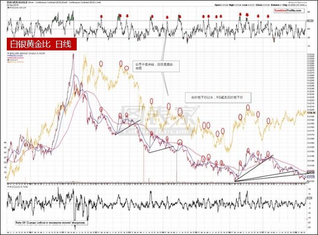 ���y�S���