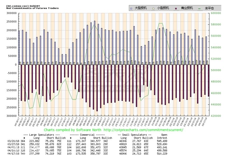 ���^�ւ}Ҏ(gu��)ģ