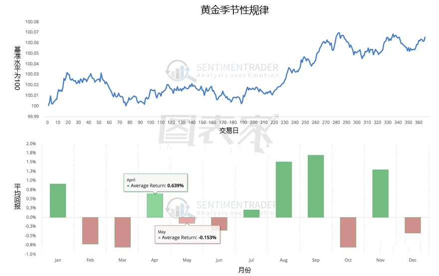 ����(ji��)��Ҏ(gu��)��