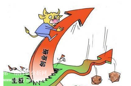 A股市場 A股市場