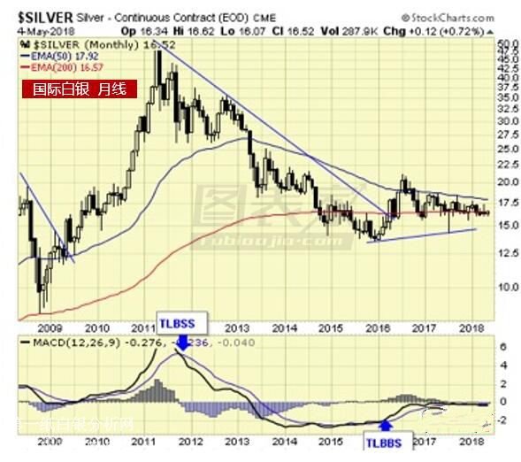 ���y�¾��D