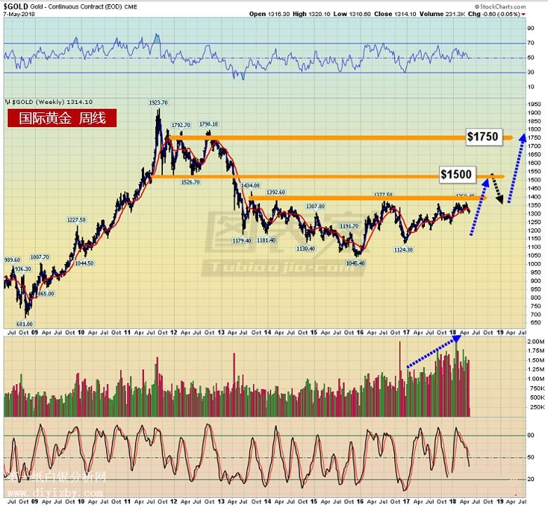 �S���ܾ��߄݈D