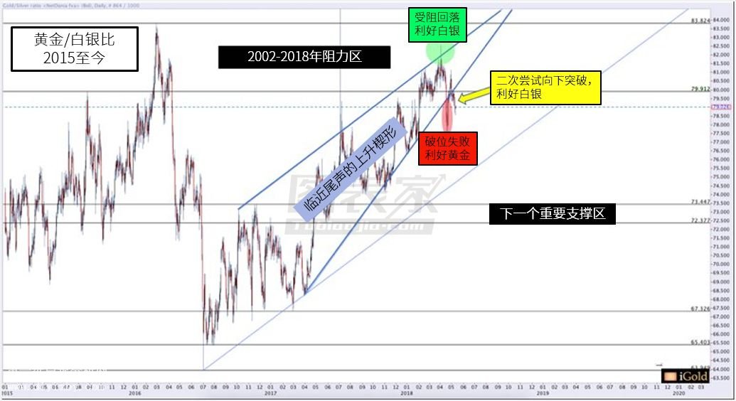 �S����y��