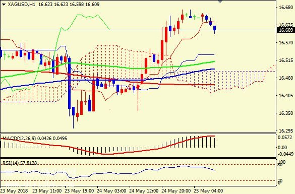 ���y�߄�(sh��)�D