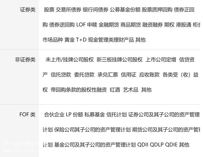 ˽ļ����Ͷ�Y��Щ