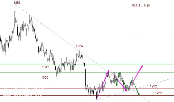 �S���߄�(sh��)�D