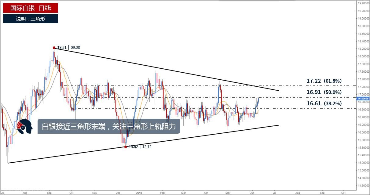 ���y�վ��߄݈D