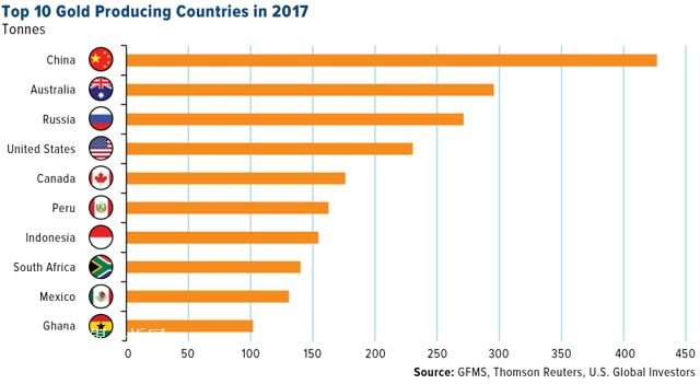 �a��������