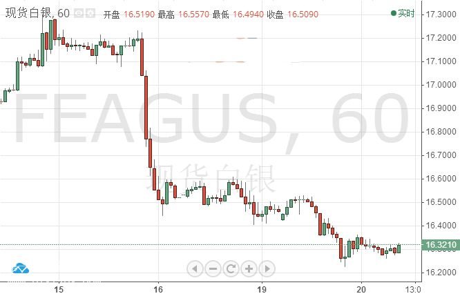 ���y�߄�(sh��)�D