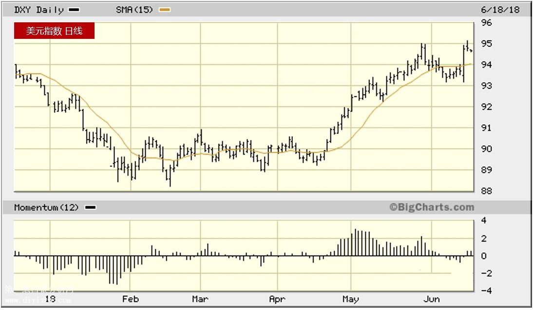 ��Ԫָ��(sh��)�վ�(xi��n)�߄�(sh��)�D