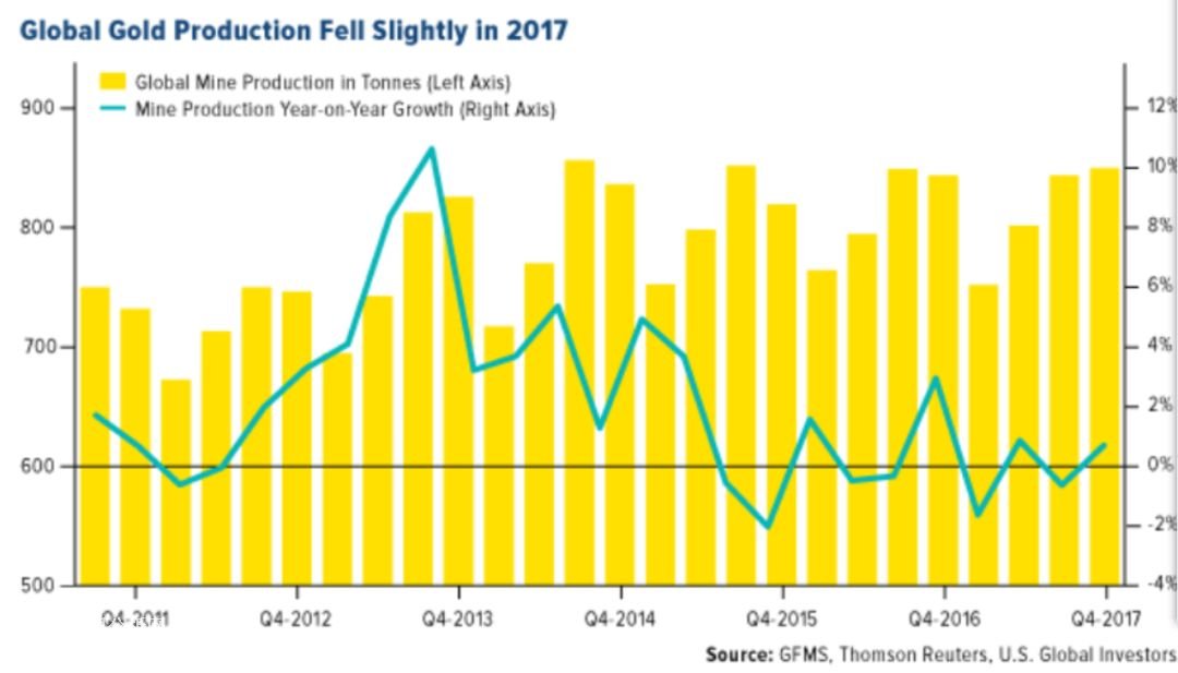 �S�����a(ch��n)��