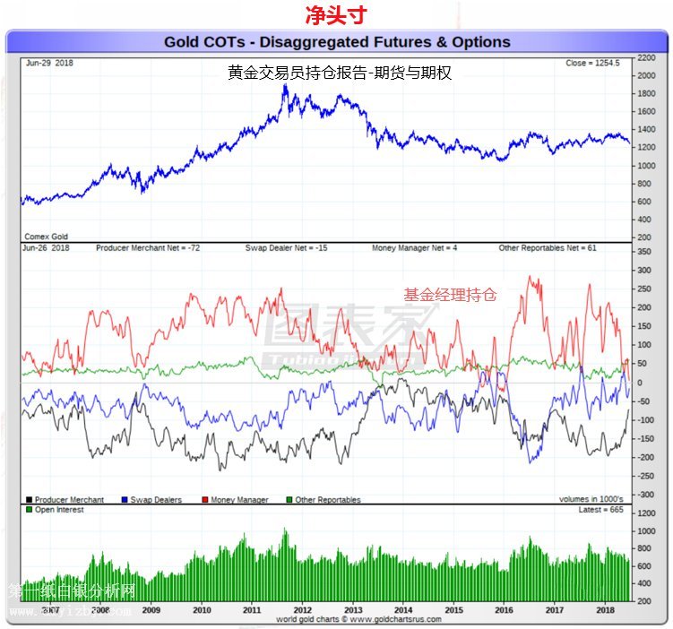 �S���^��