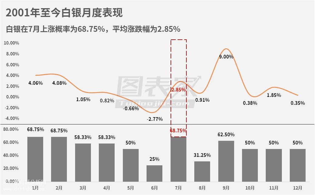 ���y�¶ȱ��F(xi��n)