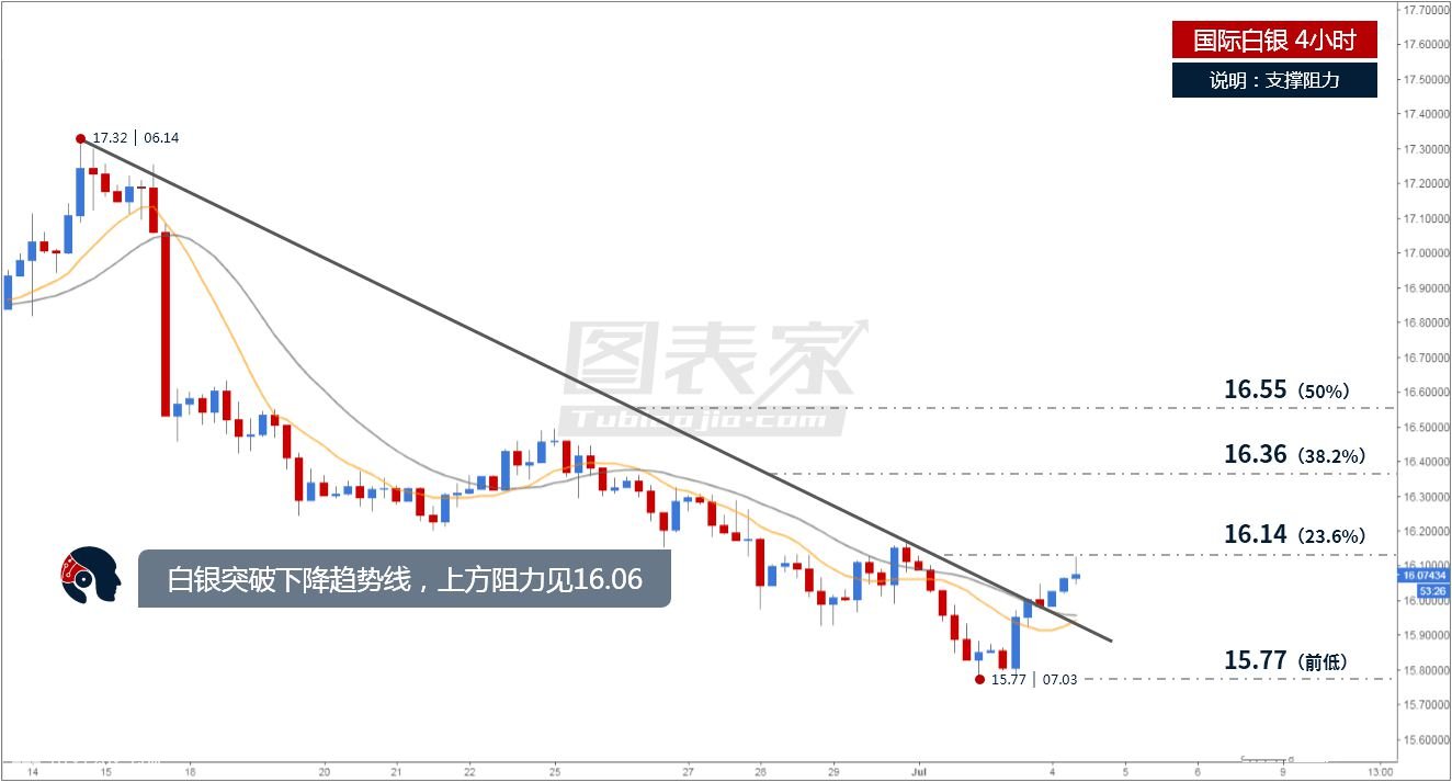 ���y���g(sh��)��