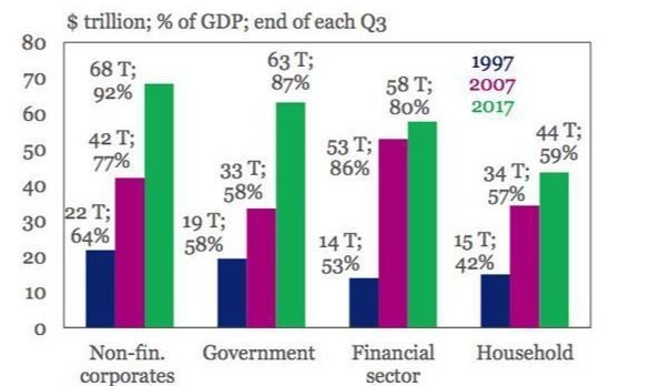 ȫ��������L