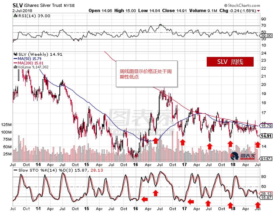 ���yETF�ܾ��߄݈D