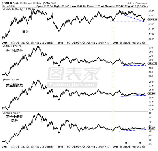 �S����S��ɵ��߄�