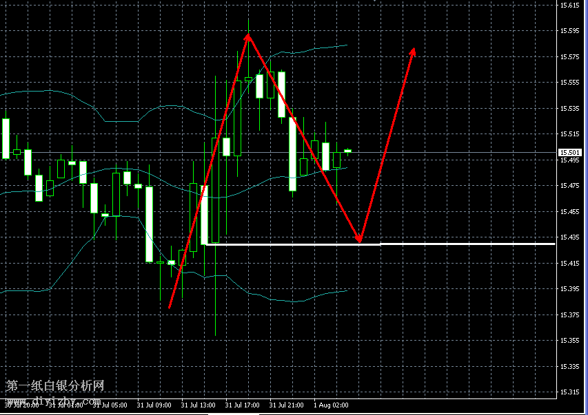 ���y�߄�(sh��)�D