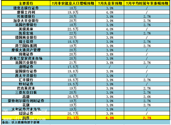 ���r����ǰհ