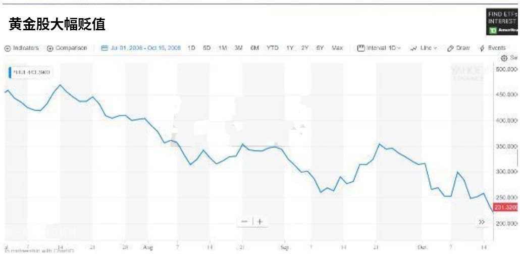 �S����߄�(sh��)