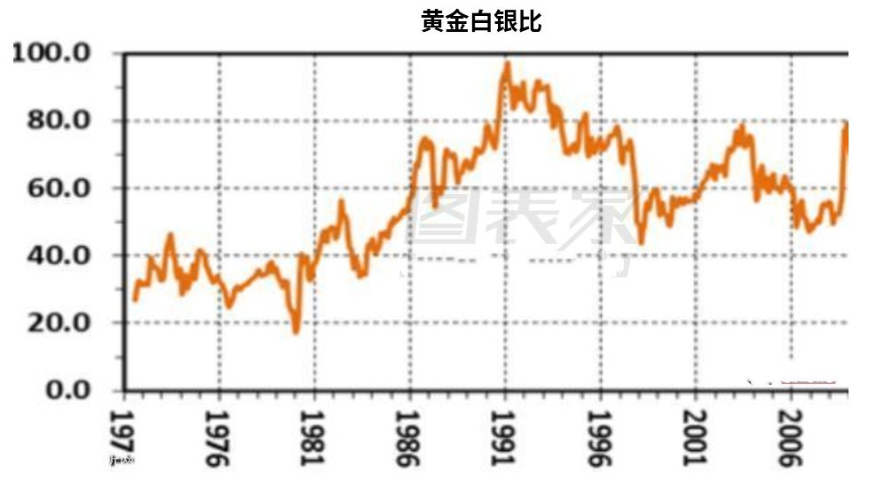 �S����y��