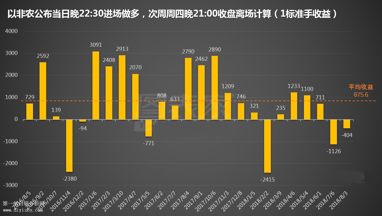 ���r�u��