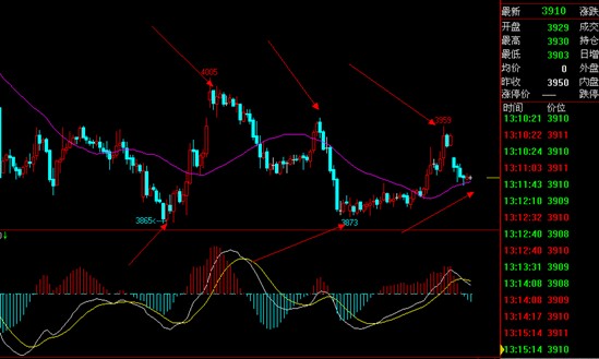 ���y��������ʎ