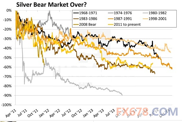 ���y������Ͷ�Y�������аˣ��_��˹Ͷ�Y����Ҳ�f(shu��)YES