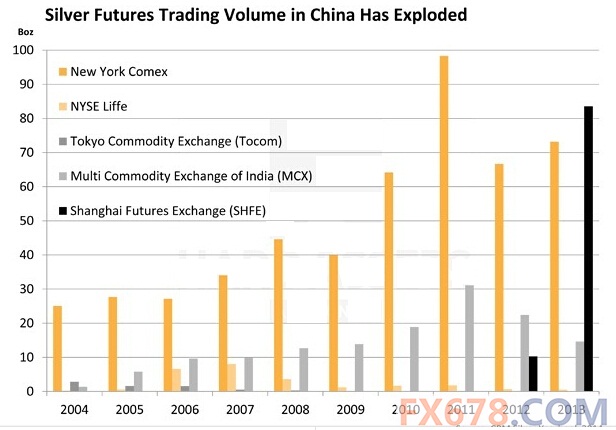 ���y������Ͷ�Y�������аˣ��_��˹Ͷ�Y����Ҳ�f(shu��)YES