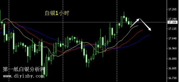 ���y�߄�(sh��)�D