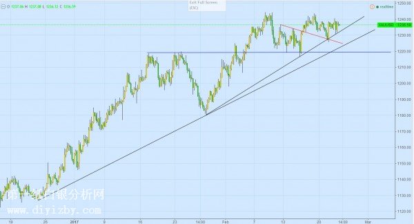 �S��4С�r�D