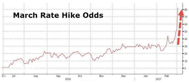 ��(li��n)��(ch��)��Ϣ�A(y��)��