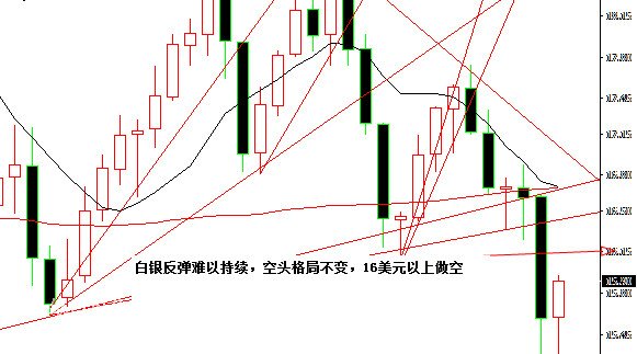 ���y�߄�(sh��)�D