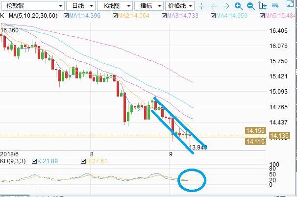 ���y�߄�(sh��)�D