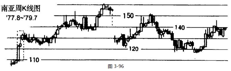 �����y�r���ϝqK�����BꖈD 