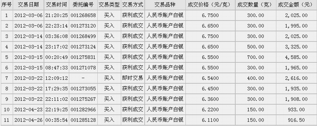 �����y�r��D