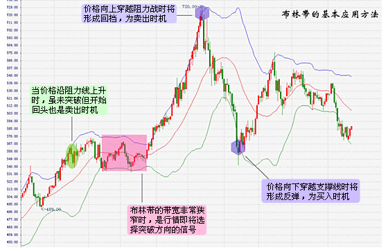 �����yBOLL�D