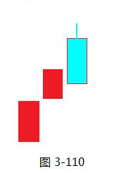 �����y�r(ji��)������K���D