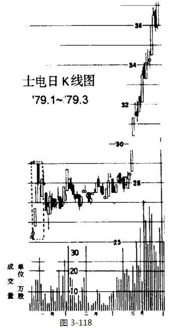 �����y�r(ji��)������K���D