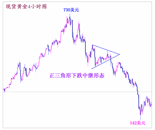 �����y����