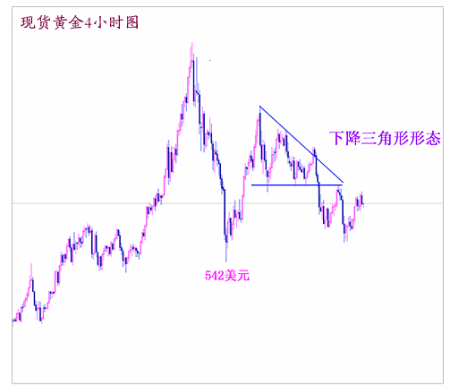 �����y����3